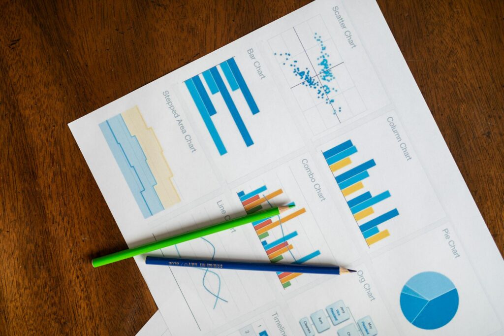 Remarketing dynamique