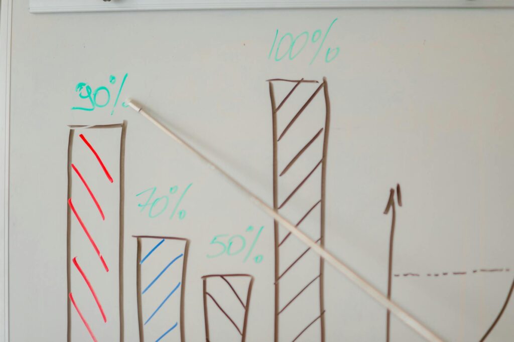 Audit de tunnel de vente